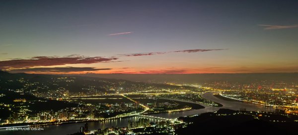 陽明山追雲趣-雲瀑&雲海&觀音山夜景/日出/晨曦11/8&19觀音圈2340640