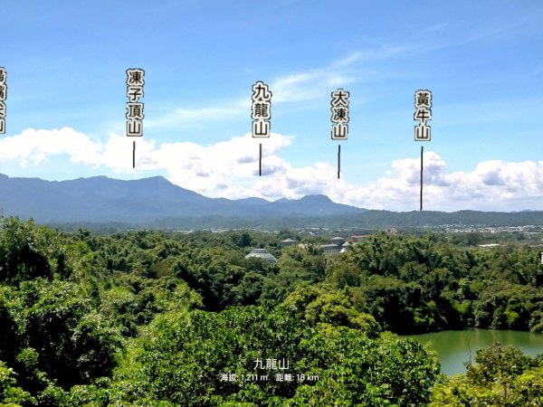 蘭潭後山/筍寮步道/紅毛埤山/山仔頂山2594764