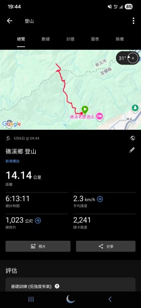 20260508 小百岳-宜蘭礁溪三角崙山(抹茶山)3050513