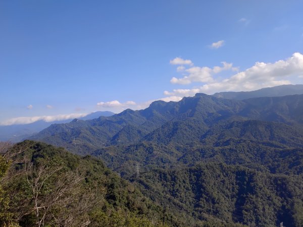 石門水庫-石牛山-油井窩山b形1274058