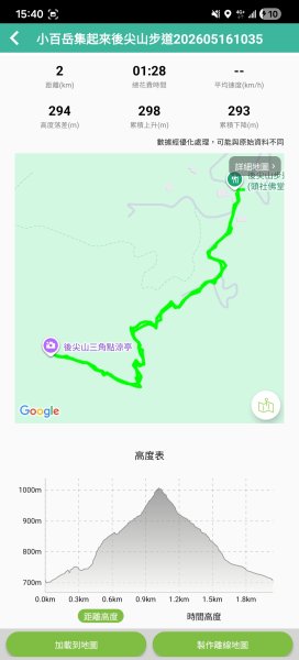 20260516 小百岳-南投集集大山3056255