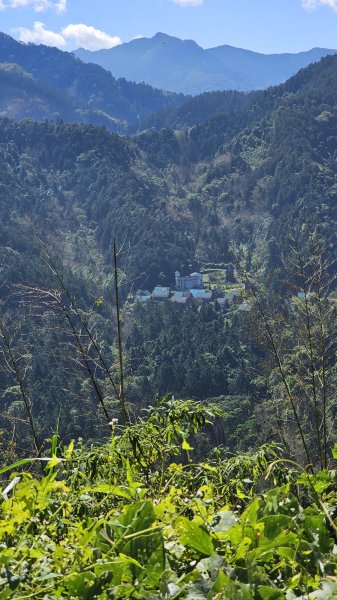 【絕版路線請勿跟進】十字路走得恩亞納-大O繞13.4K2791554