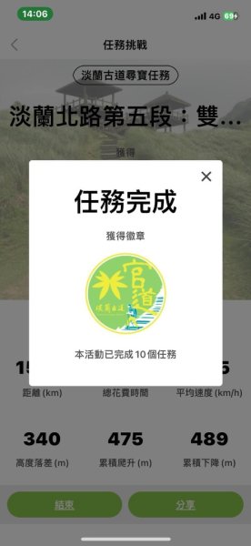 淡蘭古道北中南路全段共15段2568011