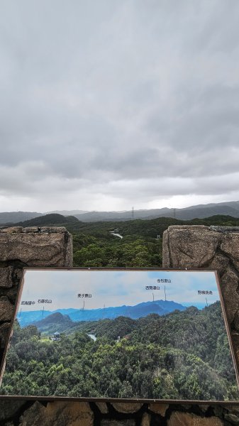 【挑一間北濱文旅，走一座基隆小百岳，吃一頓八斗子好料】解鎖第54座小百岳#003大武崙山O繞2925343