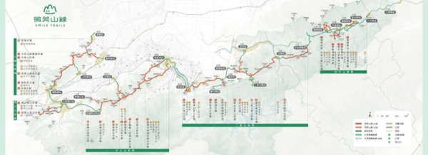 2025 微笑山線攻略～  健行筆記之尋寶任務