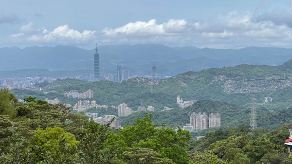 1100503銀河洞縱走貓空下木柵動物園1374371