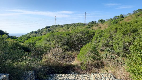 《台中》霧霾夕陽｜龍井竹坑南寮登山步道202211271929108