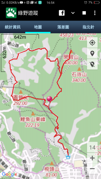 龍船岩、開眼山步道1783655