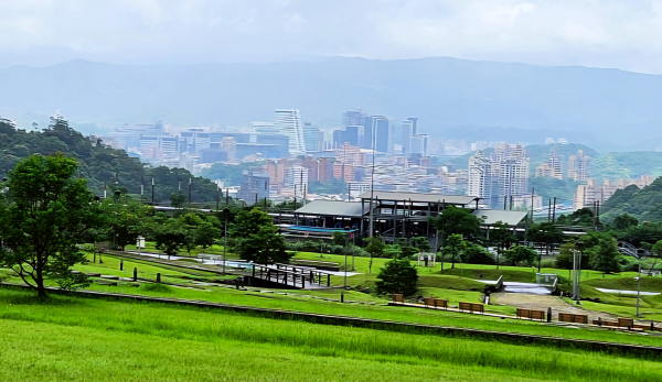 山水綠生態公園，吉祥公園，永康公園，勸業銀行舊廈，三井物產株式會社舊廈