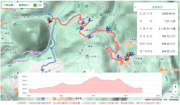 菁礐古圳步道,第51及64番石佛3040715