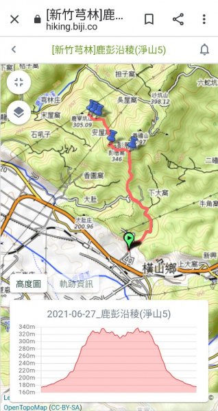 [新竹芎林]鹿寮坑山~彭厝窩...鹿彭沿稜(淨山5)1420069