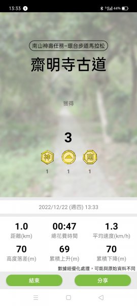 桃園大溪石門水庫楓林步道、齋明寺古道【南山神壽任務】1963987