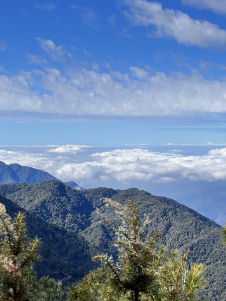 百岳-庫哈諾辛山2637105