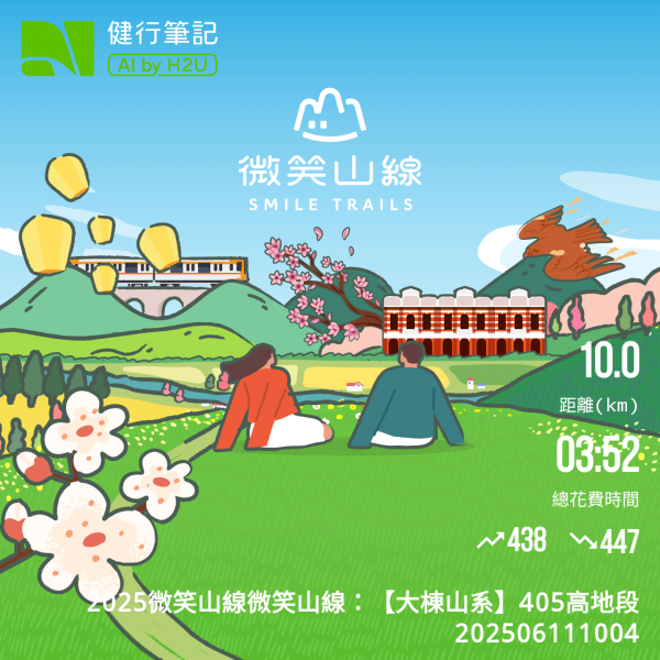 【微笑山線大棟山405高地風華】