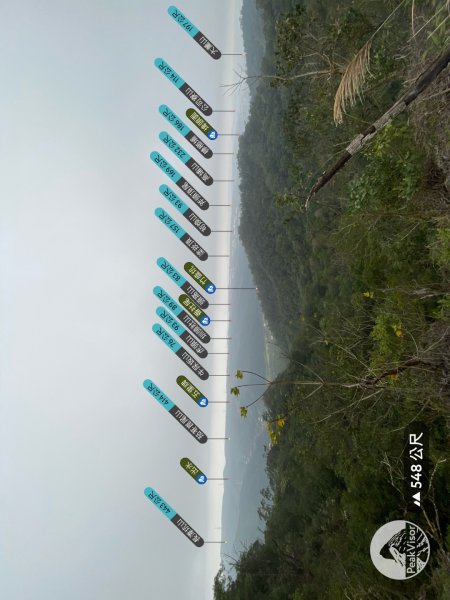 苗栗三義-三員縱走2616515