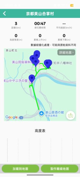 京都府美山合掌村3088167