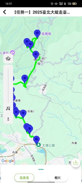 壹北大縱走第四段：風櫃嘴至大湖公園2809628