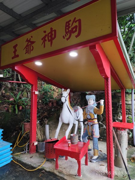 小金面山→西湖山→論劍山→剪刀石山→金面山步道2796814