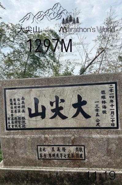 雲嘉連峰/青年嶺/水社寮2750450