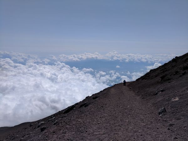富士山攻頂全紀錄153667