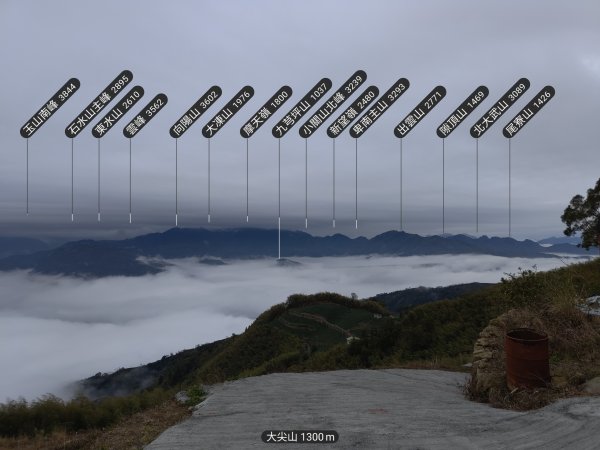 雲嘉大尖山2701272