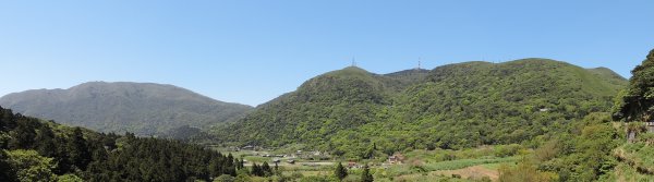 晴朗涼爽舒適/車道像停車場/步道人龍879693