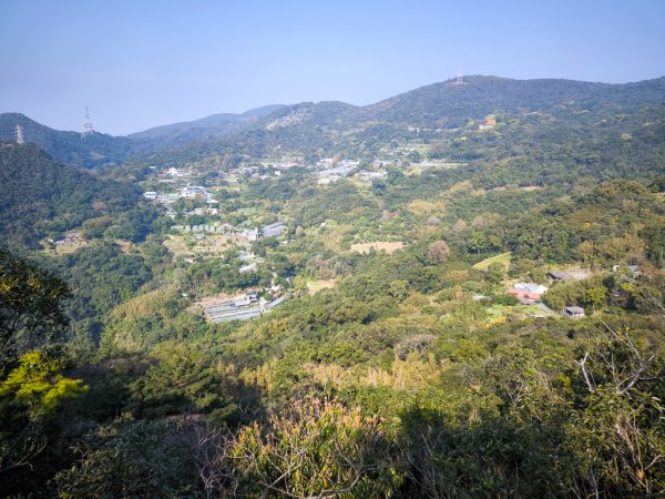 2026-02-22 內湖雙心縱走3006797