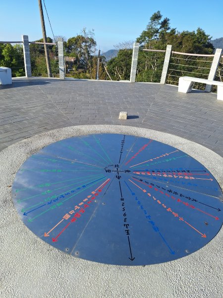 八角崠山+協雲宮櫻花步道202502152712852