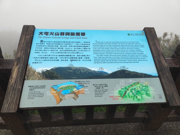 2026臺北大縱走第一段&第二段3011319