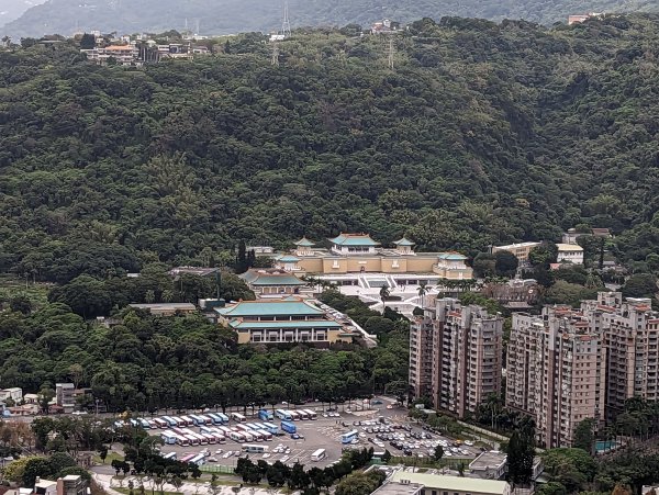 2023-01-23 劍潭山、大崙頭尾山親山步道2792277