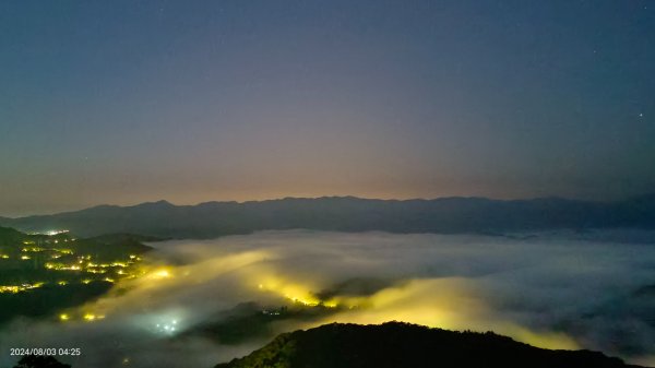 二格山 #琉璃光雲瀑 #琉璃光雲海流瀑 #雲海流瀑 #曙光日出 #星空月色 8/32562156