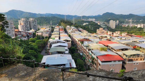 汐止新山夢湖，石獅山，翠谷橋壺穴，內湖大崙尾山，明舉山，康樂山，翠山步道，汐止金龍湖，學頭坡山2210489