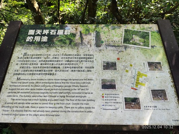 【臺北大縱走 1】二子坪遊客服務站→捷運關渡站2958159
