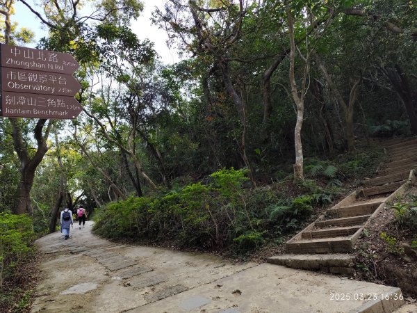 【臺北大縱走 5】碧山巖→忠勇山越嶺步道→金龍產業道路→圓明寺步道→鄭成功廟步道→文間山→劍潭山步道2744906