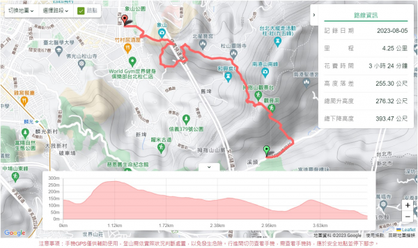 樹梅古道,不二法門2240000