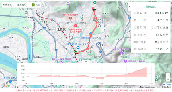 台灣欒樹,淡水紅樹林2605654