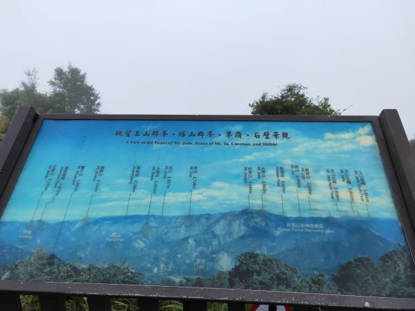 小百岳(60)-奮起湖大凍山-20200412~【2020全家總動員~28分之11】1716533