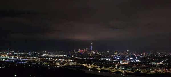 20211229 小百岳-台北劍潭山