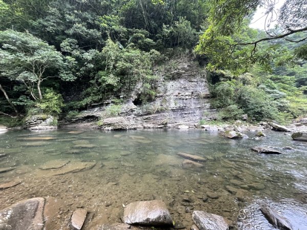 灣潭古道登山口至外澳車站2528473