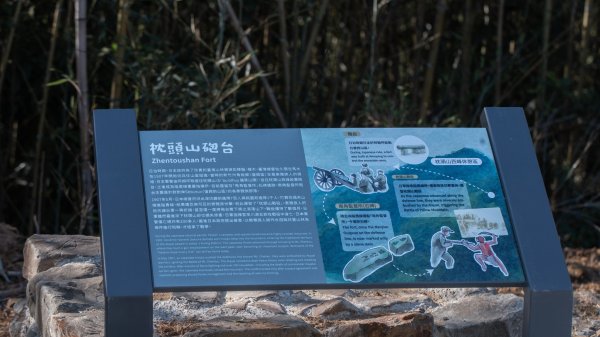 枕頭山古砲台歷史古道O型（含薑母島）2948491