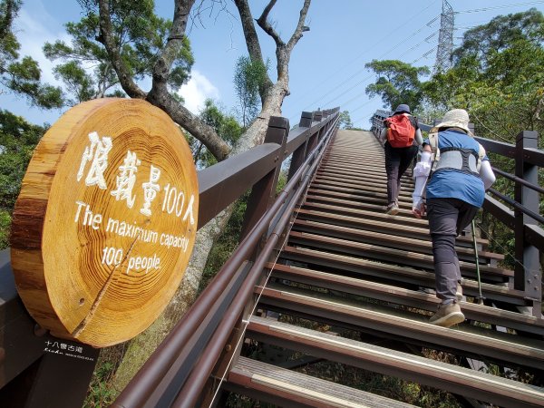 彰化縣社頭鄉~清水岩中央嶺造林步道&十八彎步道2168015