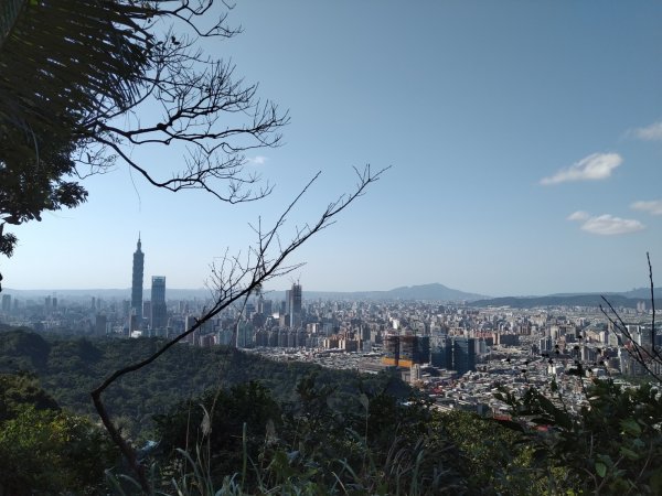 【臺北大縱走第六段】中華科大至麟光站完成1254991