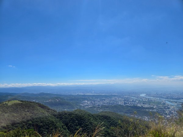 大屯主峰-連峰步道環形（小百岳）2904372