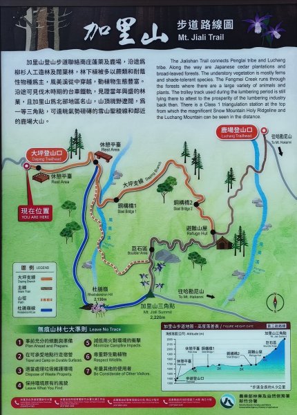 2026/03/18 加里山+大坪山 O型3019998