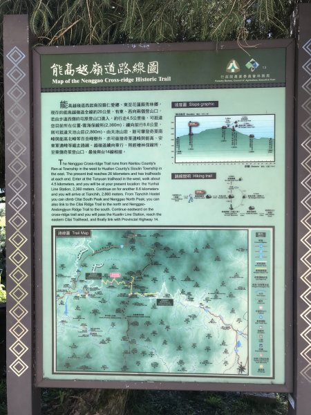 能高安東軍縱走之鹿1192404