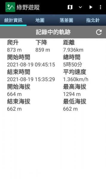 110/8裡冷上唐麻丹山下蝴蝶谷瀑布O環1440502