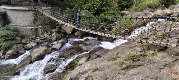 #夕陽 #火燒雲 #猴崁古道 #草山觀瀑吊橋 #住六公園 12/232968442