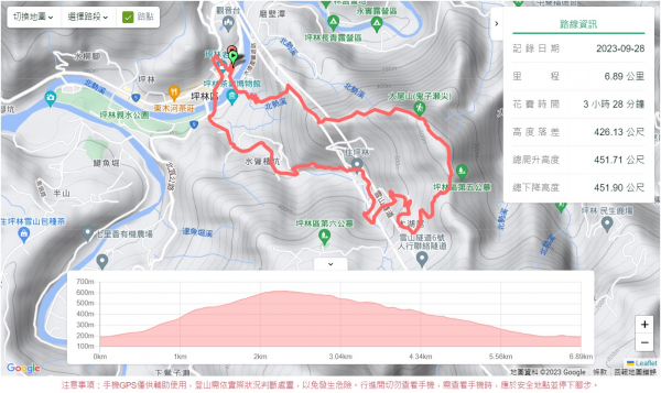 大尾山(鬼子瀨尖)2297774