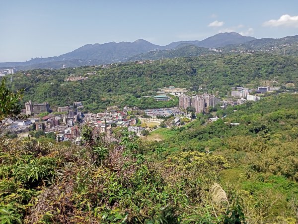 【臺北大縱走 5】2-2 仲春悠遊文間山→劍潭山→圓山水神社 【小百岳集起來】#009 劍潭山1645181