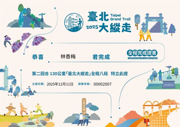 【臺北大縱走 2】【第二回合全程完成證書】鞍部→大屯山步道→大屯山主峰→大屯坪步道→二子坪步道2960459